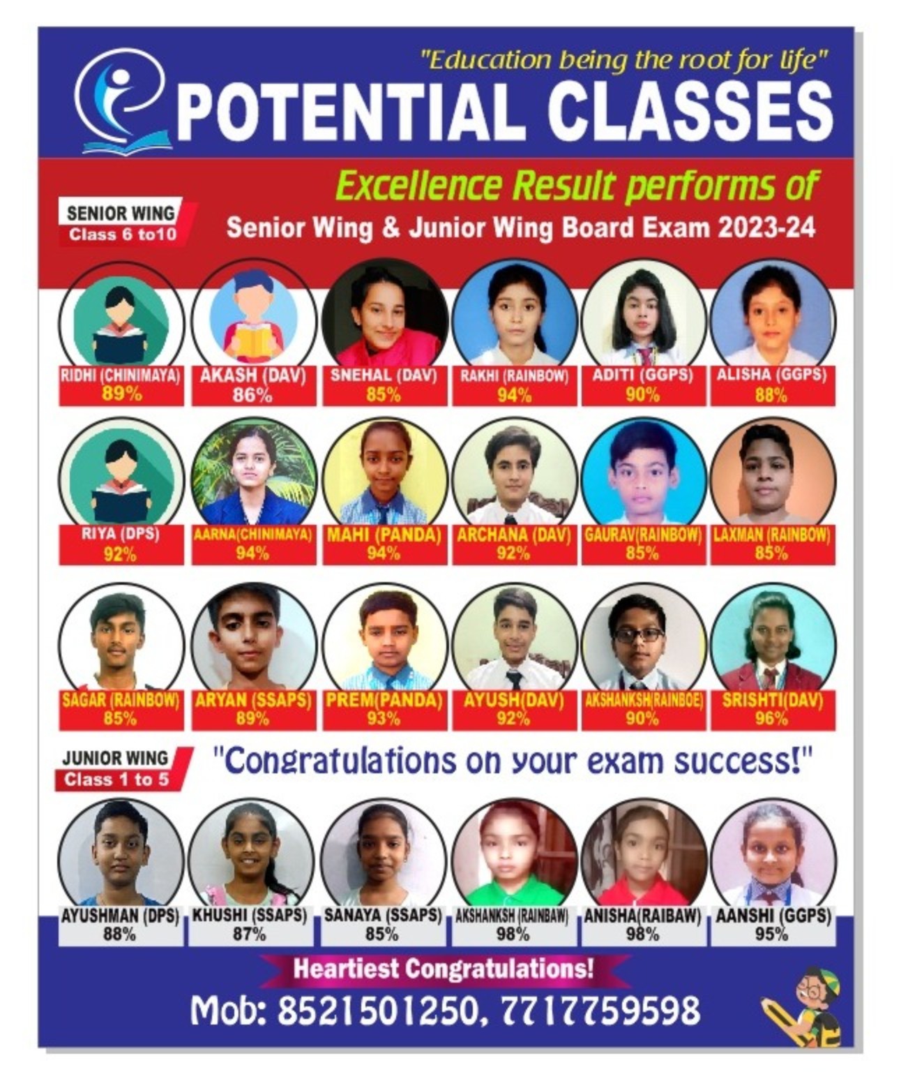 Potential Classes student achievements for the academic session 2023–24
